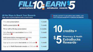 NEW CVS ExtraCare Pharmacy & Health Rewards™ Program